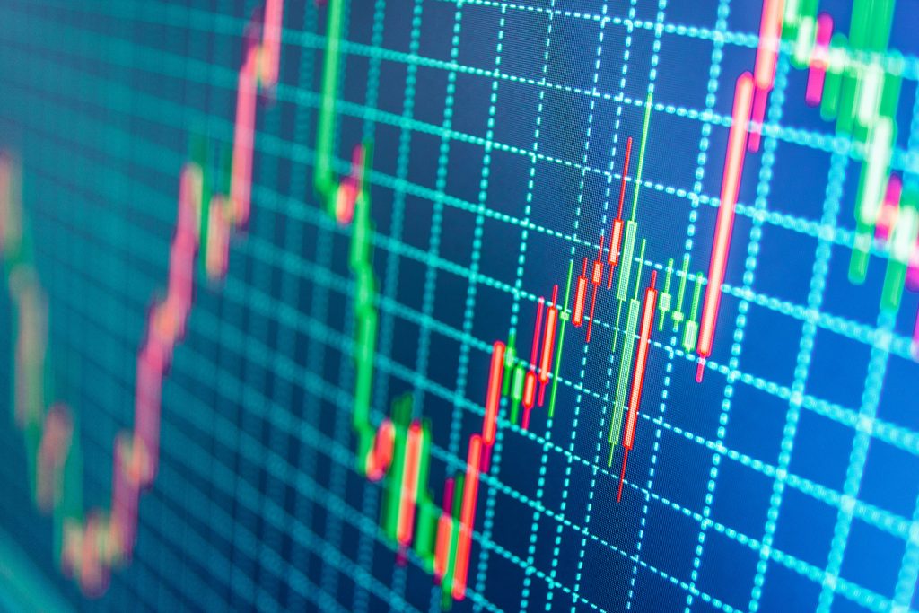 Stock Market Volatility Snapshot