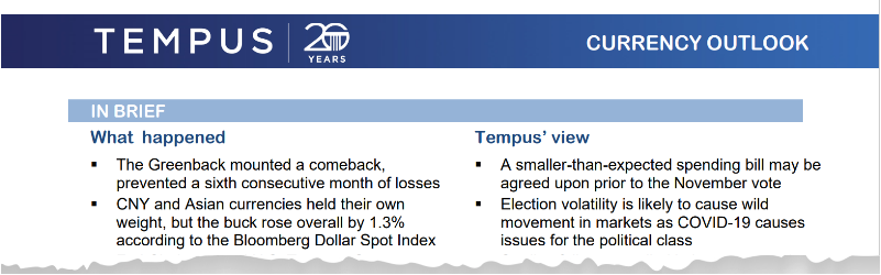 Currency Outlook