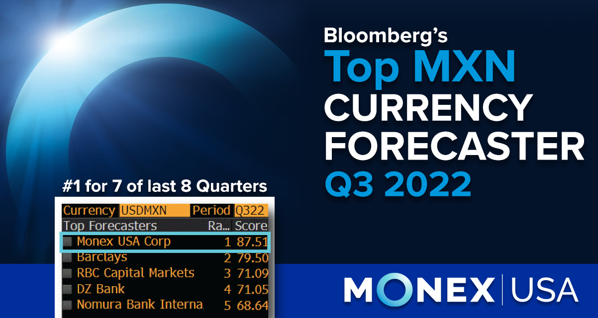 Monex USA Top MXN Bloomberg Forecaster
