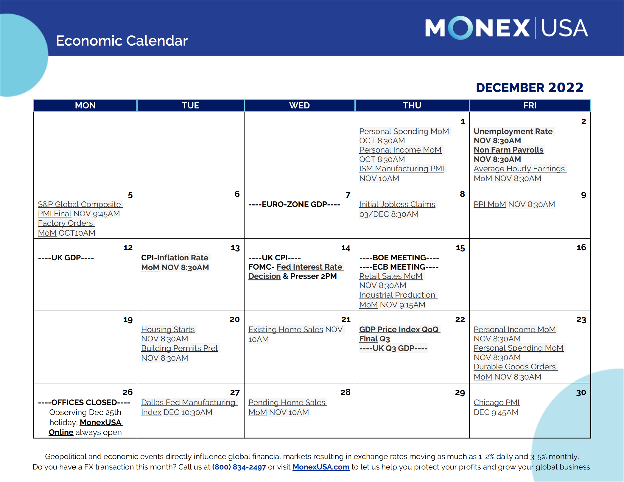 December Economic Calendar - Monex USA