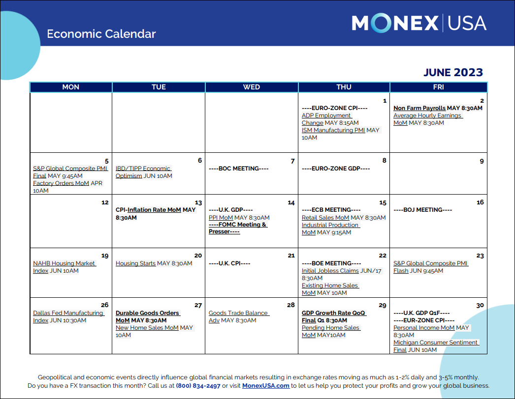 Monex USA June 2023 Economic Calendar