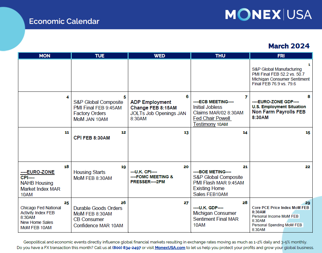 Economic Calendar 2024 Foreign Markets & FX Calendar Monex USA