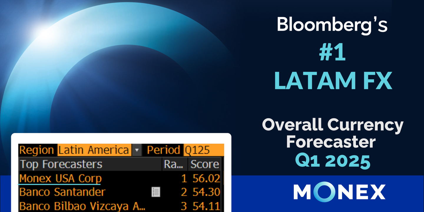 Q1 2025 Top Forecaster